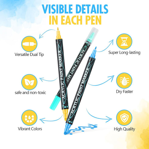12 Colours Acrylic Paint Pens Markers, Dual Tip Premium Paint Markers for Rocks, Wood, Stone, Canvas, Glass, Ceramic Surfaces, Acrylic Markers for...