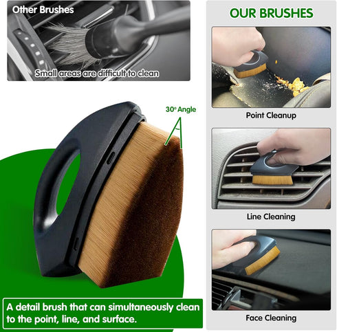 Auto Tire Brush,Car Tires Shine Applicator,with Seal Dust Cover,Wheel Brush,Car Cleaning Tool for Both Interior and Exterior...