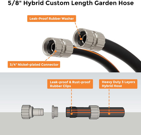 Giraffe Tools Leader Hose 5 ft, 5/8" Rubber Water Hose with Custom Length, Heavy Duty, No Kink, Flexible Garden Hose with Female to Female Fitting...