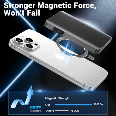 Magnetic Wallet for Magsafe Wallet, Strong Magnetic Card Wallet Holder, Holds Up to 5 Cards for iPhone 15/14/13/12 Pro Max Plus & MagSafe Case, Bl...