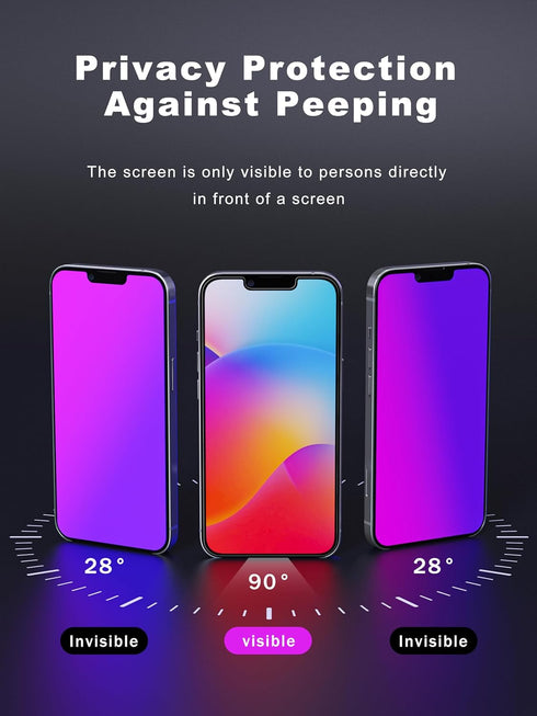 Compatible with iPhone 13/iPhone 14/iPhone 13 Pro Privacy Screen Protector 6.1 inch Display, Purple Gradient Colorful Anti Spy Blue Light HD Tempe...