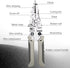 2024 New Multifunctional Wire Stripper Crimper Cable Cutter Pliers, Professional Electrical Wire Stripping Tool, Multipurpose Wire Stripper for El...