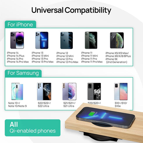 KPON Invisible Wireless Charger,30mm Under Desk Charger Mat, Furniture Table Nightstand Desktop Charging Station for iPhone 15/14/13/12/11//Samsun...
