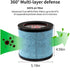 WuYan H13 True HEPA Replacement Filters,Compatible with TOPPIN TPAP002 Air Purifier Comfy Air C1,3-in-1 H13 Grade True HEPA Filter....