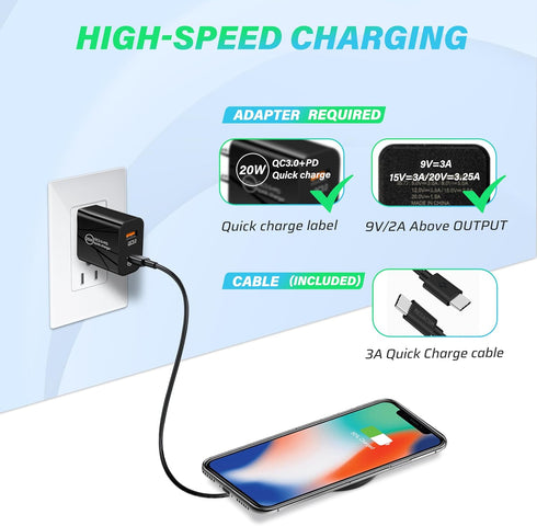 MEGACOM Magnetic Wireless Charger, 15W Fast Charging Pad, Compatible with iPhone 15/15 Plus/15 Pro Max/14, Samsung Galaxy S22/S21/S20, with USB-C ...
