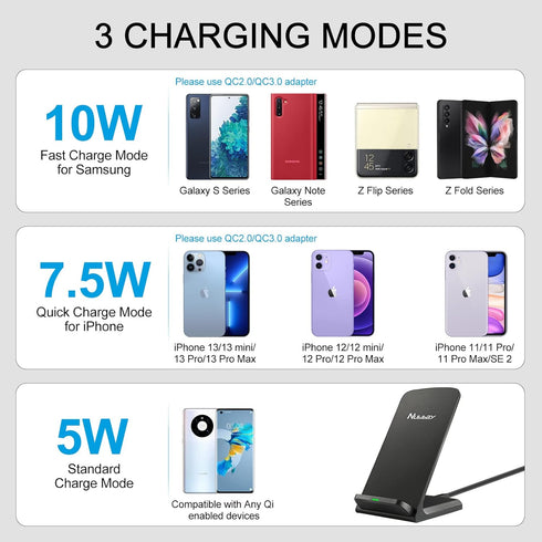 Wireless Charger for Samsung Galaxy S24+ | S24 Ultra | S23 | S22 | S21 | S20 FE | S10 | S10e | S9 Plus | S8 | Note 20 | 10 | 9 | 8 | Z Flip Fold 5...