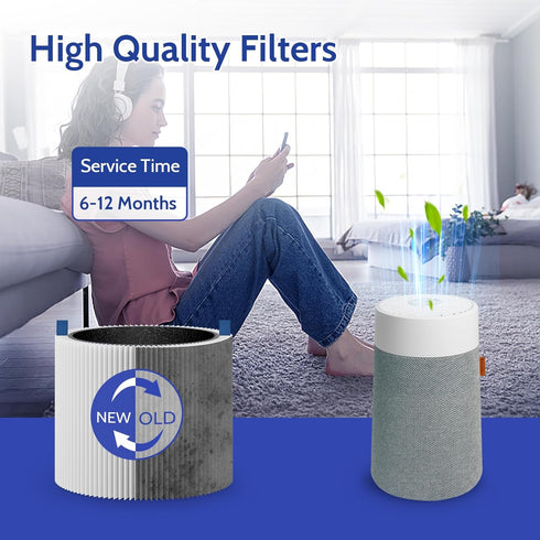 2 Pack Mini Max Replacement Filter Compatible with Blueair Blue Pure Mini Max Air Purifier, FMINI Replacement Filter for Mini Max Blue Pure Air Pu...