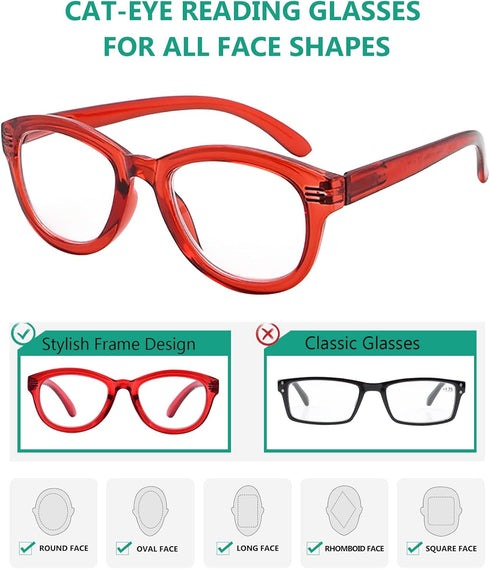 Eyekepper Cat Eye Reading Glasses for Women Oversize Ladies Readers - Red +2.50...