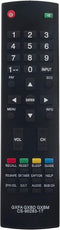 Beyution GXFA GXBD GXBM CS-90283-1T Replacement Remote Control Fit for Sanyo LCD TV MC42NS00 DP55441 DP40142 DP24E14 DP42D24 DP50E44 DP55D44 DP58D...