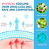 20 Sheets Fever Patches for Kids - Hot Weather Cooling Gel Patches for Adults - Headache Patches - Forehead Fever Cool Pads - Cooling & Pain Relie...