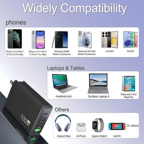 100W USB C Charger, 4 Port GaN Charging Station Fast Compact Wall Charger for Mac Book Pro/Air, iPad, iPhone 15 14 13 Pro Max, Pixel, Dell XPS, Ga...