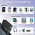 100W USB C Charger, 4 Port GaN Charging Station Fast Compact Wall Charger for Mac Book Pro/Air, iPad, iPhone 15 14 13 Pro Max, Pixel, Dell XPS, Ga...