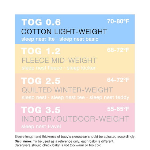 baby deedee Sleep nest Basic Cotton Baby Sleeping Bag Sack Toddler, Almond Cream, Medium (6-18 Month)...