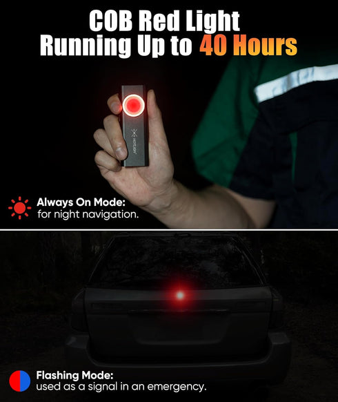 Slim Magnetic Work Light - 1000 Lumens LED Work Light Rechargeable with Two Magnetic Bases Design, Flat Flashlight for Car Repairing/Camping/Emerg...
