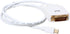 Mini DisplayPort to DVI Cable, White, 3 Feet Mini DP to DVI Cable with Gold Plated Connector, Mini DisplayPort Male (Thunderbolt Supported), DVI M...