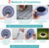 Solar Powered Ground Lights with Long-Lasting LEDs - Eco-Friendly, Water-Resistant, and Easy to Install....