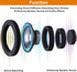 6.5" Foam Speaker Enhancer, 4PCS Self Adhesive Car Door Speaker Foam Rings, Car Door Speaker Fast Rings, 6.5" Speaker Baffle, Universal High Rebou...