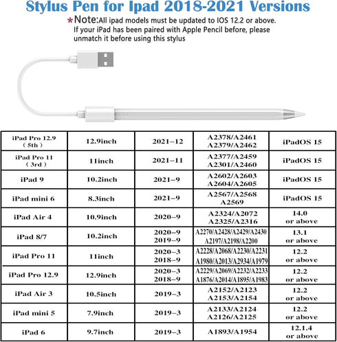 Stylus Pen for iPad 2018-2021 Luntak Active ipad Pencil with Palm Rejection and Tilt for iPad 6/7/8/9,iPad Pro 11/12.9,iPad Mini 5/6,iPad Air 3/4/...