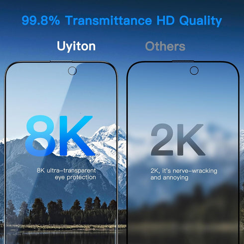 Uyiton Anti-Blue Light for iPhone 15 Pro Screen Protector - Unbreak-Glass Easy Fit Full Coverage Case Friendly Scratch Resistance 9H Tempered Glas...