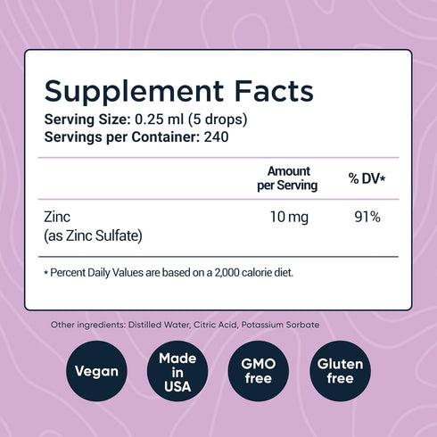 Per Se Labs Ionic Zinc Liquid - 10 mg High Absorption 240 Servings Liquid Zinc Drops for Adults - Immune Support Skin Care Zinc Supplements - Vega...