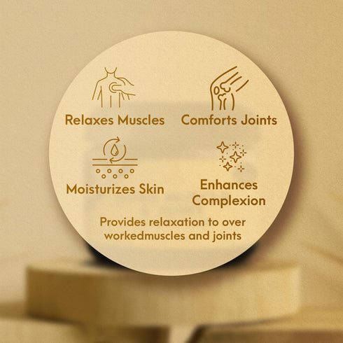Sore Muscle & Joint Cream - Soothing Massage Relief for Neck, Back, Hands, Feet - Warming Hot Cream with Natural Essential Oils, Deeply Penetrates...