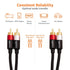 Amazon Basics 2 RCA Audio Cable for Amplifier,Active Speakers or Subwoofer with Gold-Plated Plugs, 15 Feet, Black...