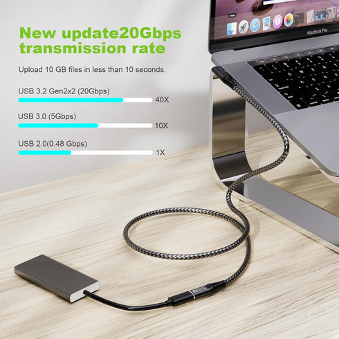 USB Type c Video Extension Cable, (6.6ft/2M/20Gbps/100W), 90 Degree USB C 3.2 Extender Fast Transfer Type C Extender Charging Compatible with iPad...