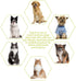 Dog Brush for Shedding,Deshedding Dog Brush of Double Sided,Dog Brushes for Grooming,Dog Shedding Brush for German Shepherd,Dog Comb,Equigroomer f...
