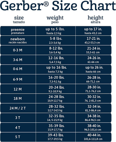 Gerber Baby Unisex Fleece Wearable Blanket, Polar Bears, 0-6 Months...