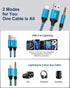 Lightning to 3.5mm Aux Cable for Car + Charge Cord 2-in-1 MFI Certified Male Audio Charging Cable for Apple 14 Pro Max 13 12 11 XR XS iPad, iPhone...