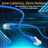 TNP Cat 5e Ethernet Cable 50ft, Cat 5 Internet Patch Cable Cat5e Cable RJ45 Connector LAN Network Cable Cat5 Wire Patch Cord Snagless Computer Eth...