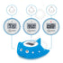 Elepho eFloat Digital Baby Thermometer for Bathtub | Accurately Monitors Water & Room Temperature + Acts as Kids Bath Toy | Waterproof Device Aler...