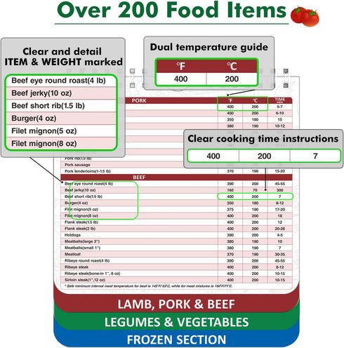 ???????? 200 ?????????? Air Fryer Cheat Sheet Magnets Cooking Guide Booklet, Air Fryer Cooking Guide Magnetic Cookbook, Air Fryer Magnetic Cheat S...