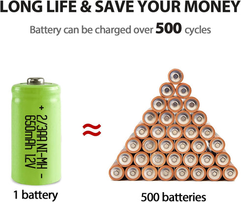 JINTION Rechargeable 2/3 AA Batteries NIMH Battery 1.2V 2/3 AA 650mah 12Pcs Button-Top Battery, 0.59 * 1.18 inch(They are not AA Size Batteries)...
