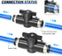 TAILONZ PNEUMATIC 4mm OD Ball Valve Air Flow Control Valve Push to Connect Fitting BVU-4?Pack of 3?...