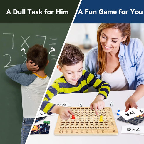 BAKAM Wooden Multiplication Board Math Game for Kids 8-12, Math Manipulatives Set with 100PCS Flash Cards for Kids 6-8 Years Old, Montessori Count...