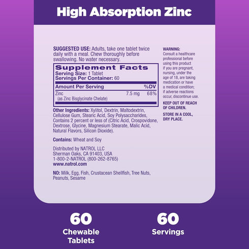 Natrol High Absorption Zinc 7.5 mg per serving, Dietary Supplement for Immune Health, Chewable Tablets for Adults, 60 Zinc Tablets, 60 Day Supply...