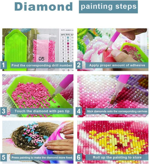 DIY 5D Diamond Painting Kits for Adults Diamond Art Trump American Flag Full Round Drill Embroidery Kits Crystal Rhinestone Art for Mosaic Gift Ho...