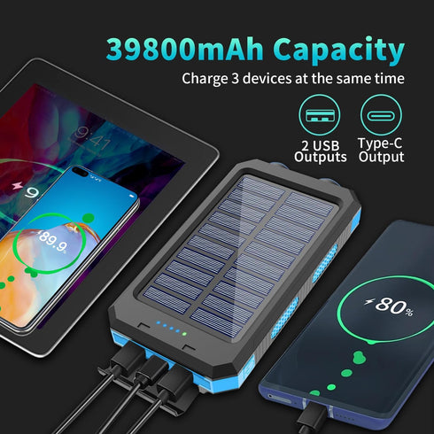 Solar Charger Power Bank, 39800mAh Portable Charger Fast Charger Dual USB Port Built-in Led Flashlight and Compass for All Cell Phone and Electron...