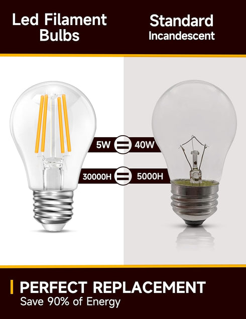 E26 Edison Light Bulb 40 Watt Equivalent, A15 Dimmable LED Light Bulbs, 5W LED Filament Light Bulb, Warm White 2700K, 500LM Ceiling Fan Light Bulb...