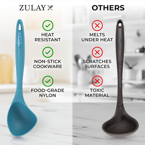 Zulay Kitchen Soup Ladle – Ergonomic, Heat-Resistant & Versatile for Serving Soup, Chili, Gravy & More - Sky Blue...