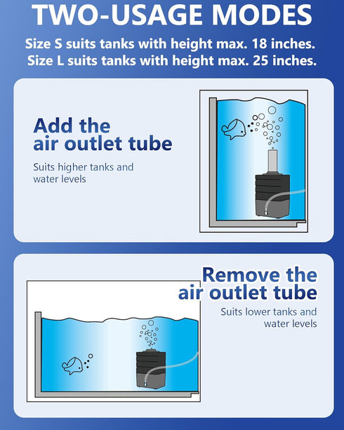Aquarium Bio Sponge Filter, Super-Quiet Submersible Fish Tank Foam Filter with 1 Spare Sponge, Suits Tanks Within 110 Gallon(L)...