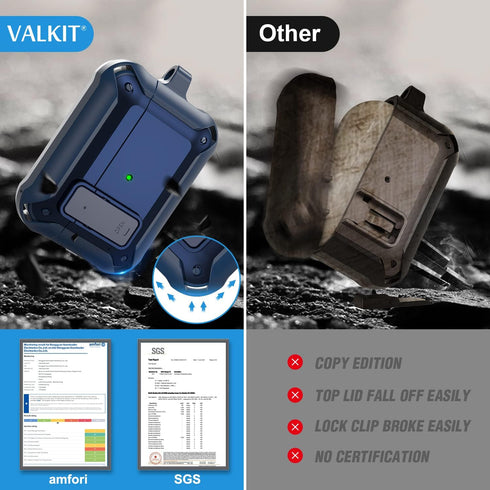Valkit for Airpods Pro Case Cover with Lock, Military Armor Series Full-Body AirPod Pro Case with Keychain Cool Air Pod Pro Shockproof Protective ...