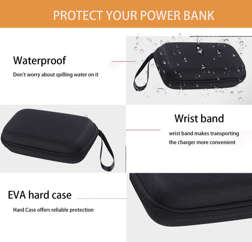 SANXIUY Travel Case Compatible with Portable-Charger IAPOS LOVELEDI OHOVIV SABANI RGVOTA Pxwaxpy FOCHEW,Storage Holder for Power Bank Black...