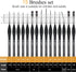 PANDAFLY Detail Paint Brushes Set, 15pcs Miniature Brushes for Fine Detailing & Art Painting - Acrylic, Oil, Watercolors & Paint by Number, Models...