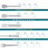 All Sizes Capsule Filling Machine Kit for Pill Filler # 000 00 0 1 2 3 4 5-11Piece Micro lab Spoons Spatula Tool for Gel Capsules Empty Quickly Fi...