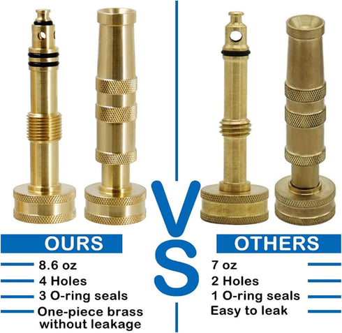 Adjustable Twist Hose Nozzle, 4" Heavy-Duty Brass Hose Nozzle Garden Sprayer with 4 Rubber Washers for Garden Watering Patio Lawn Car Washing Driv...