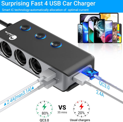 Quick Charge 3.0 Cigarette Lighter Splitter, Qidoe 3 Socket 180W Cigarette Lighter Adapter with 4 USB Fast Charging, DC 12V/24V Cigarette Outlet L...