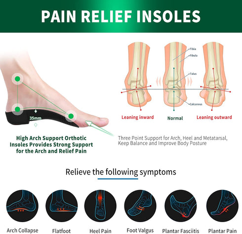 3/4 Arch Support Insoles for Women/Men,QBK Orthotics Shoe Insoles High Arch Supports Shoe Insoles for Plantar Fasciitis, Flat Feet, Over-Pronation...