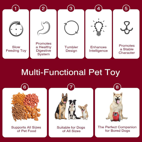 Dog Treat Dispenser Toy - Interactive Dog Toys, Dog Treat Toy Treat Dispensing Dog Toys for Mental Stimulation & Fun Playtime Puzzle Toys for Larg...